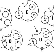 Learn Circular Gallifreyan