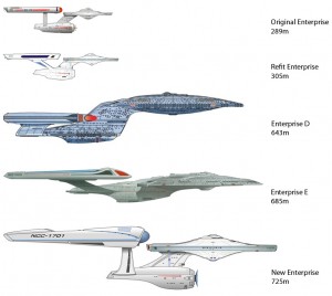 comparisonsmaller